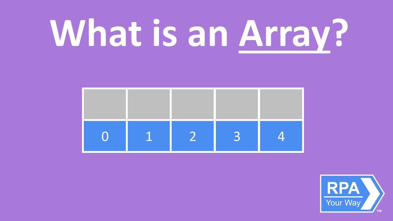 You are currently viewing What is an Array?