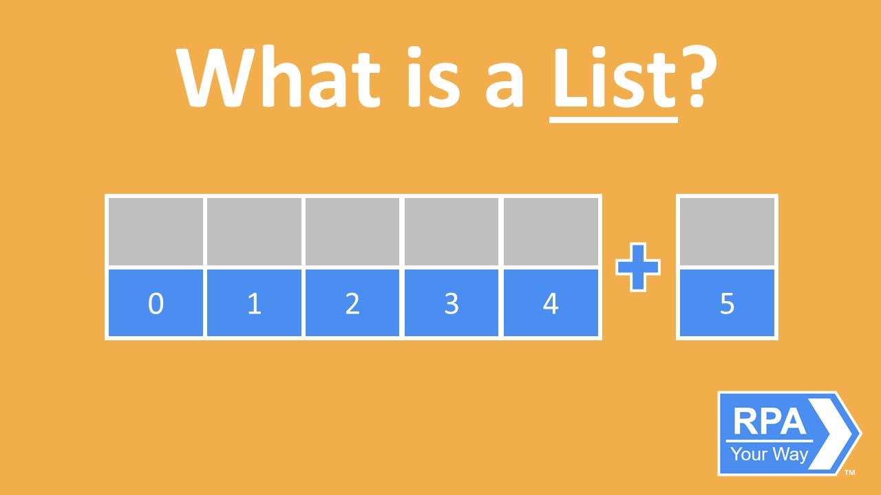 Read more about the article What is a List?