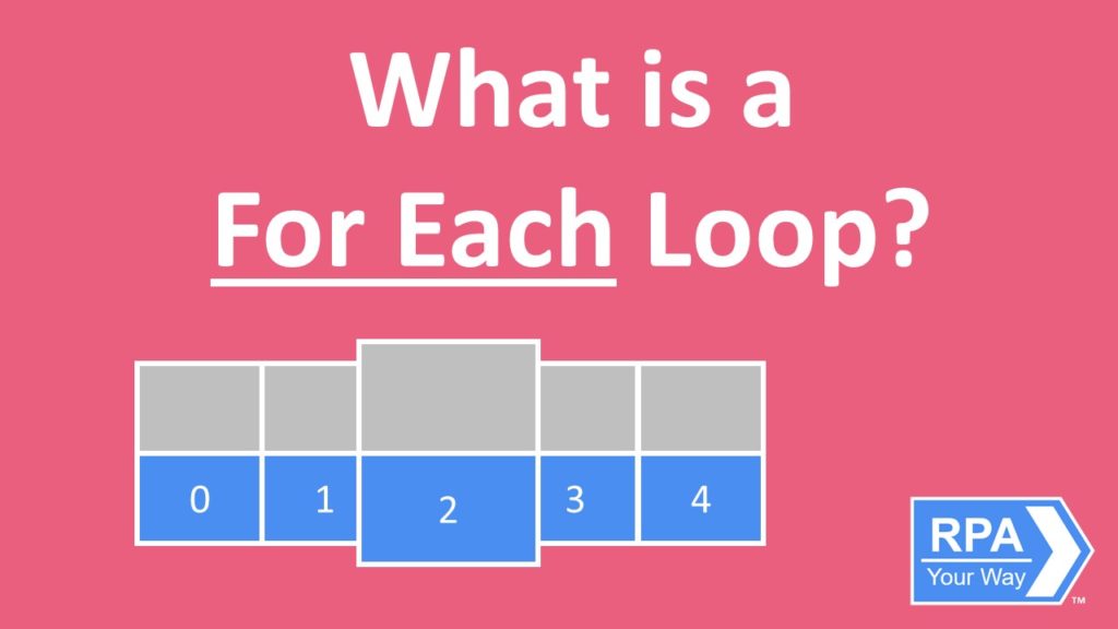 What is a For Each Loop?