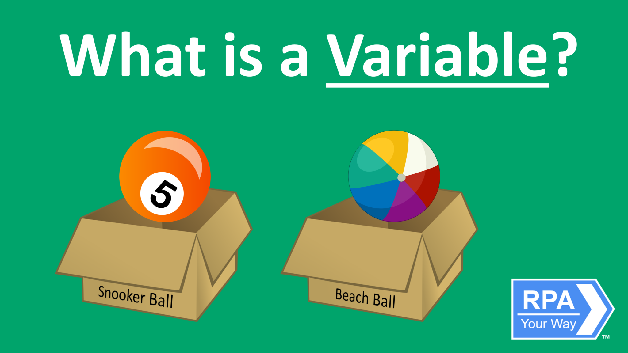 Variable change. Variables. Variable is. Variable.