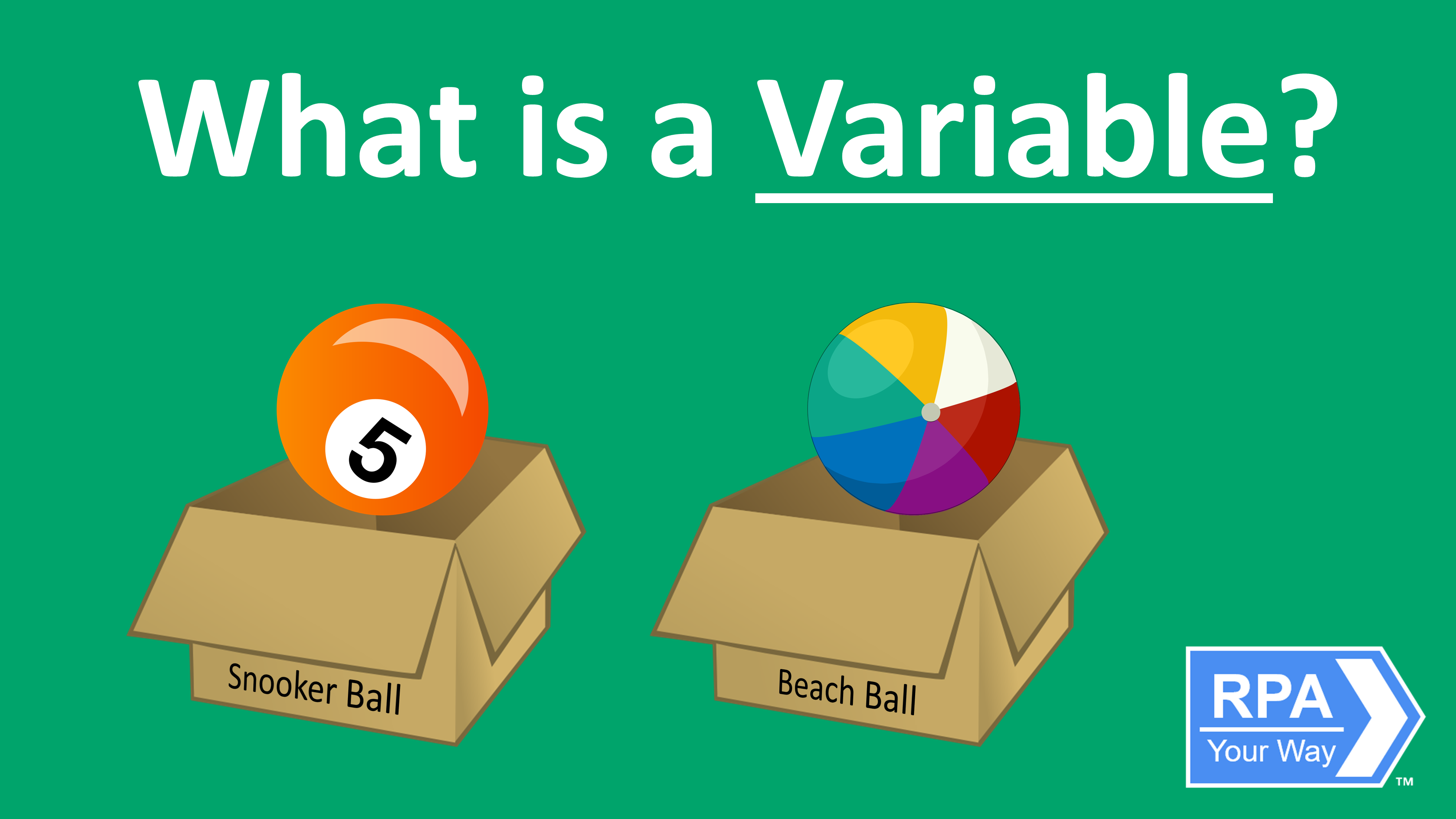 What is a Variable?